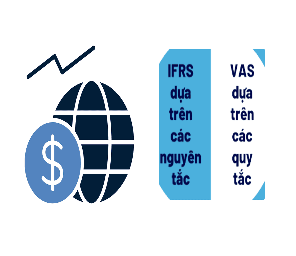 VAS và IFRS