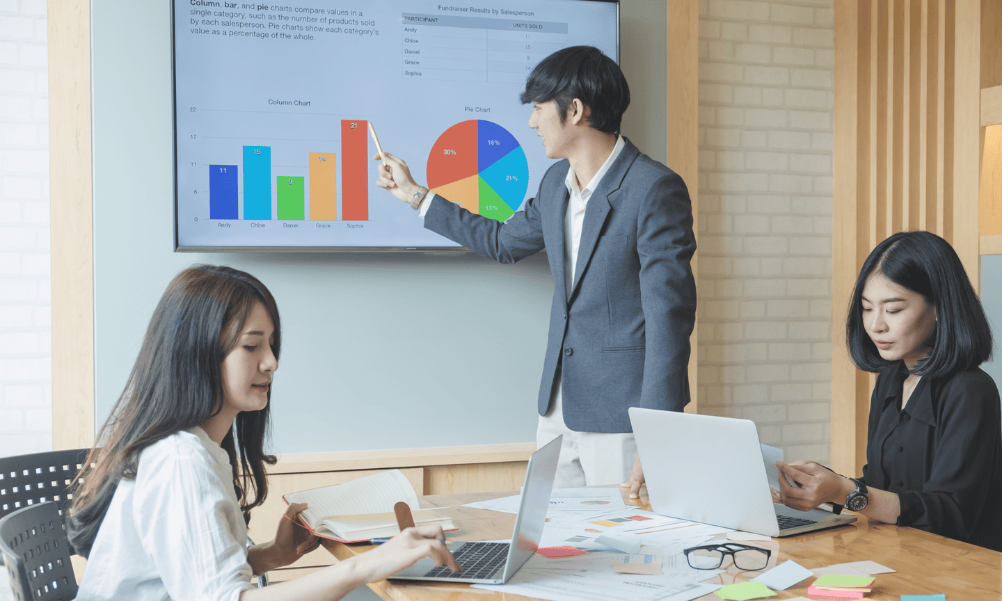 IFRS 9 – Quản Lý Rủi Ro Tài Chính Với Công Cụ Tài Chính