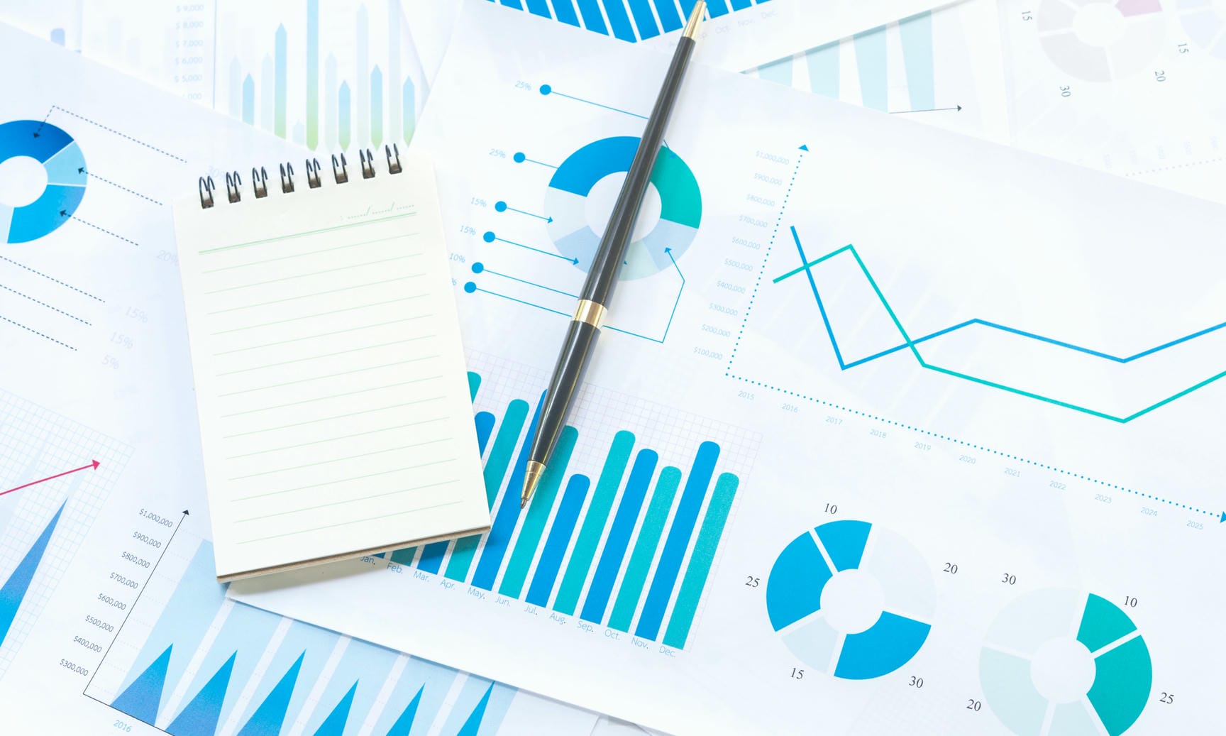 Học IFRS