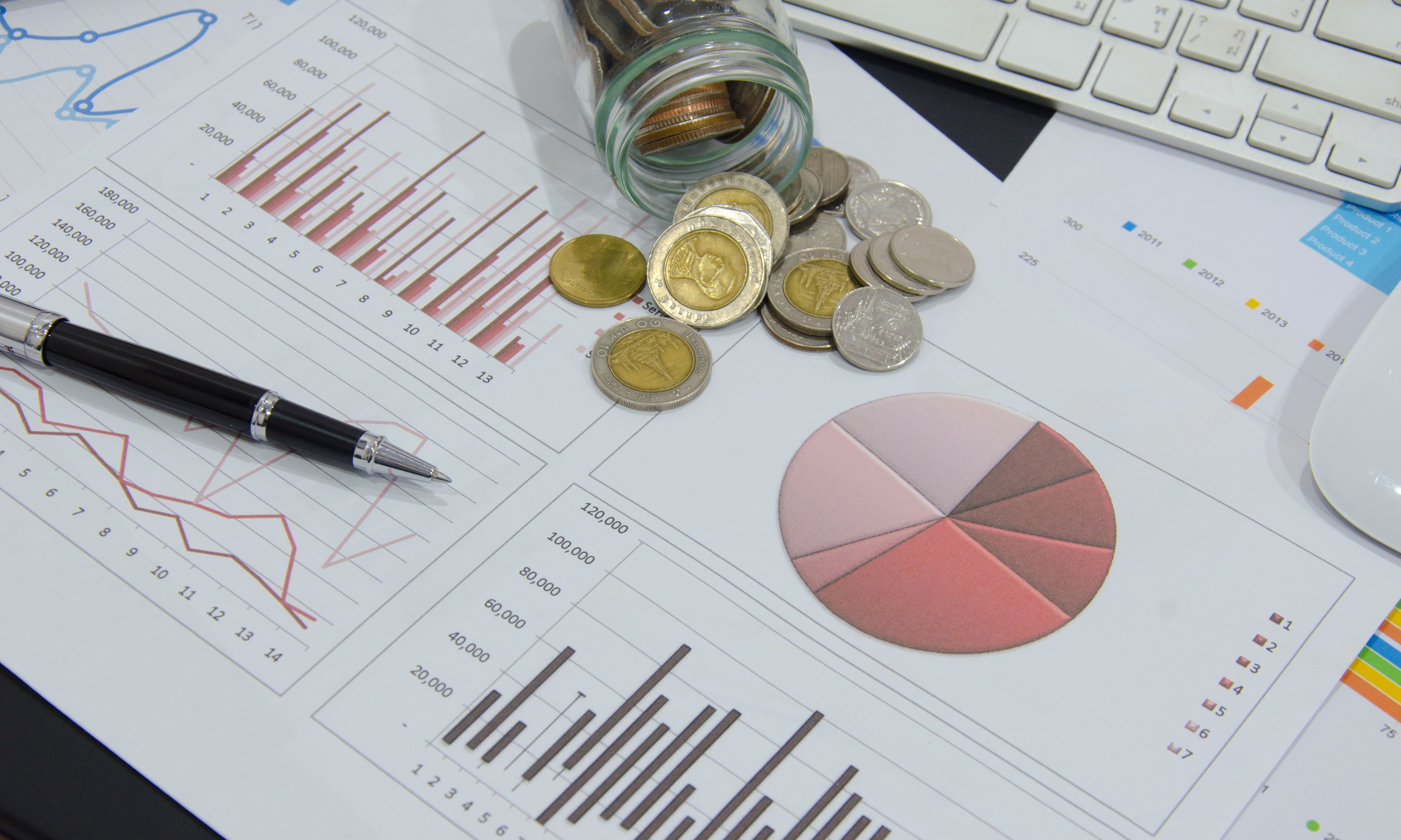 học IFRS