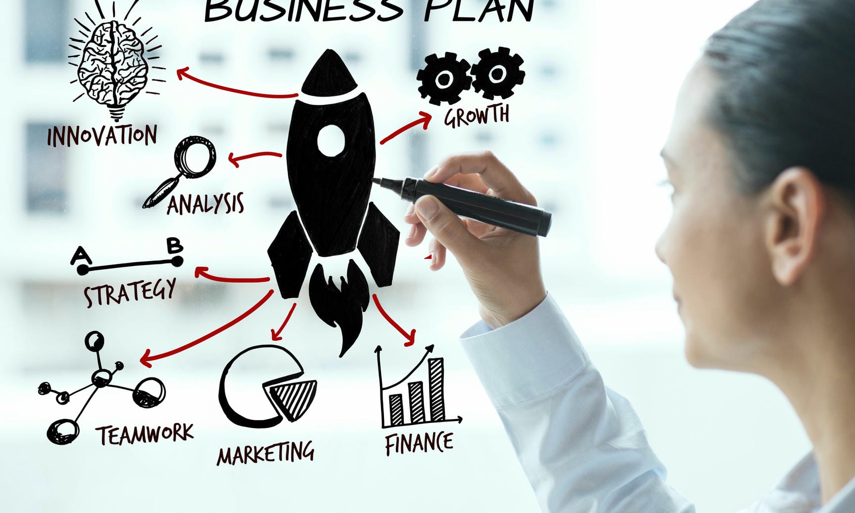 đào tạo CCO